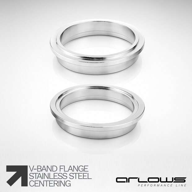 Arlows V-Band Set mit Schnellverschluss 2 / 50,8mm ( selbstzentrierend, Edelstahl )