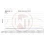 Performance Intercooler Kit Audi RS4 B9 2.9 TFSI