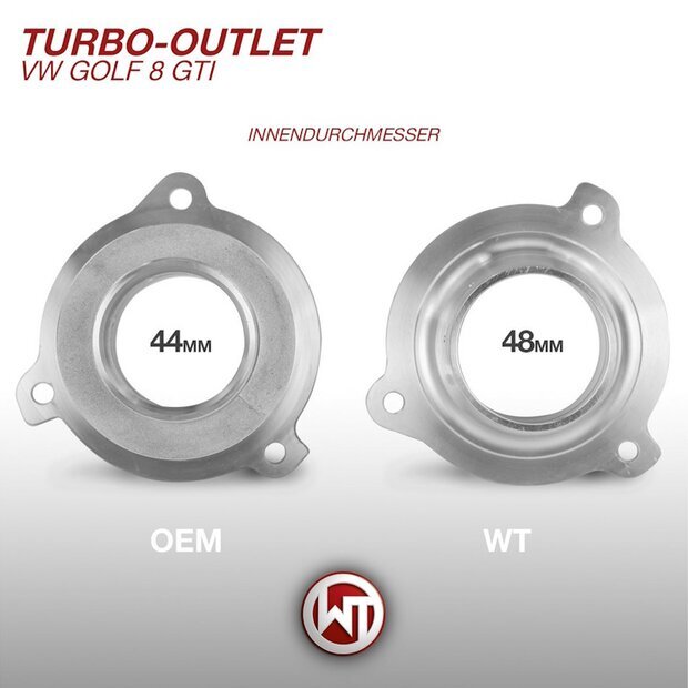 Wagner Tuning Turbo Outlet EA888 Gen4 Garrett