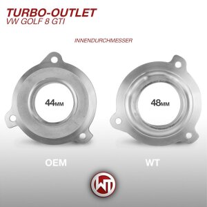 Wagner Tuning Turbo Outlet VW 2.0TFSI Cupra Formentor VZ TT 8S Golf 8 GTI
