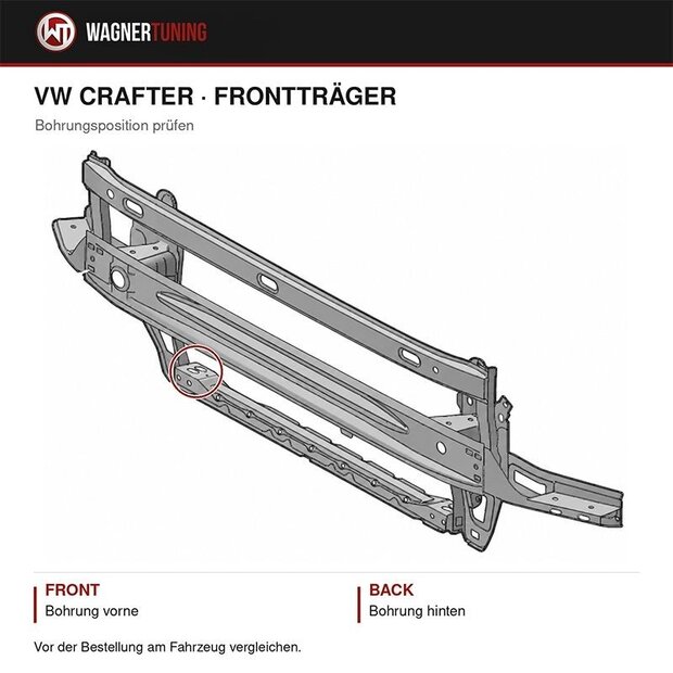 Wagner Tuning oil cooler kit Crafter / MAN TGE 2.0 TDI EA288